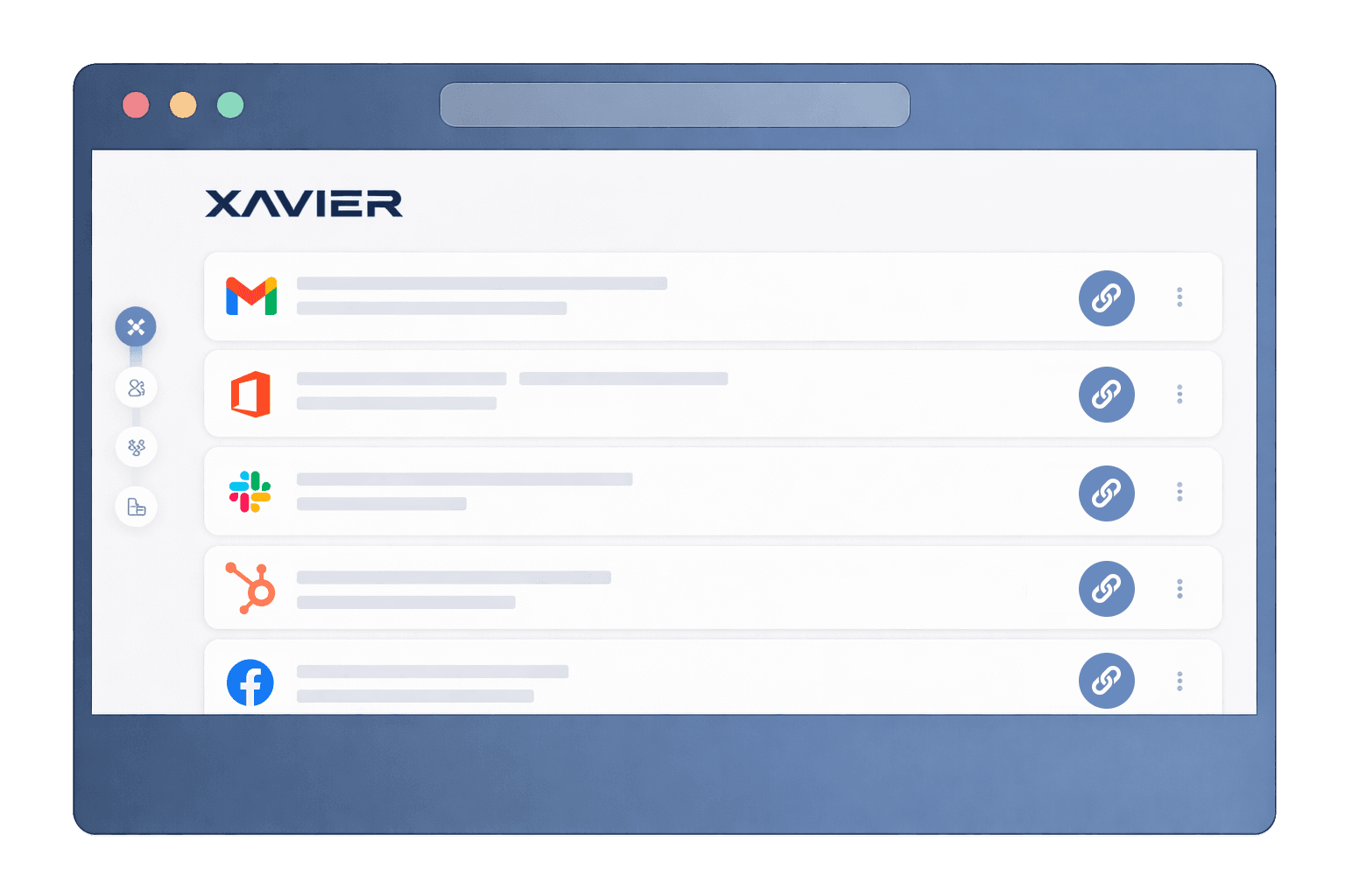 Connexion sécurisée
